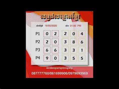 khmerlottery.biz|លទ្ធផលឆ្នោតខ្មែរ ម៉ោង 13:00 PM .